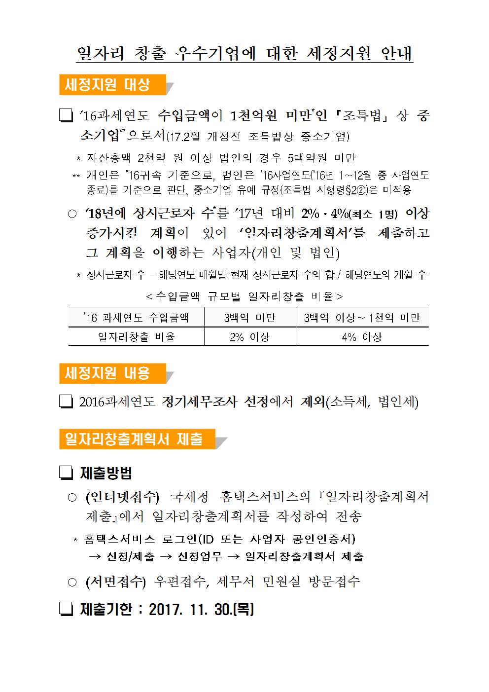 일자리창출 기업에 대한 세정지원 안내00.jpg